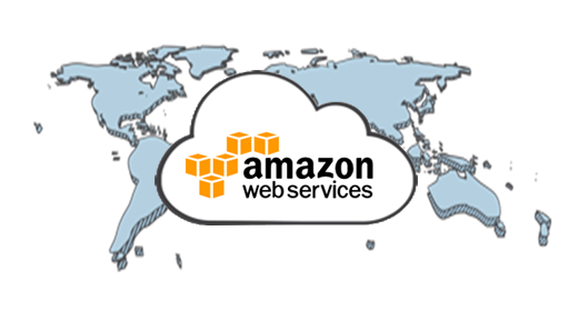 Amazon-CloudFront